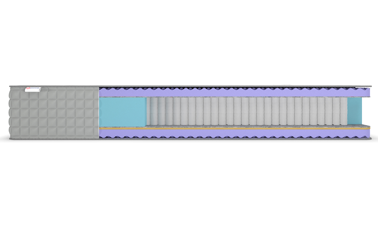 Denwir Extra Five Balance S1000 фото 5